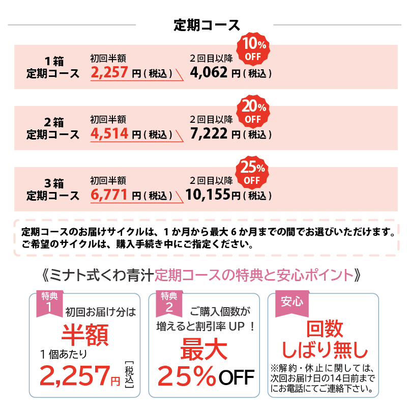 甘くないから飲みやすい。定期コース